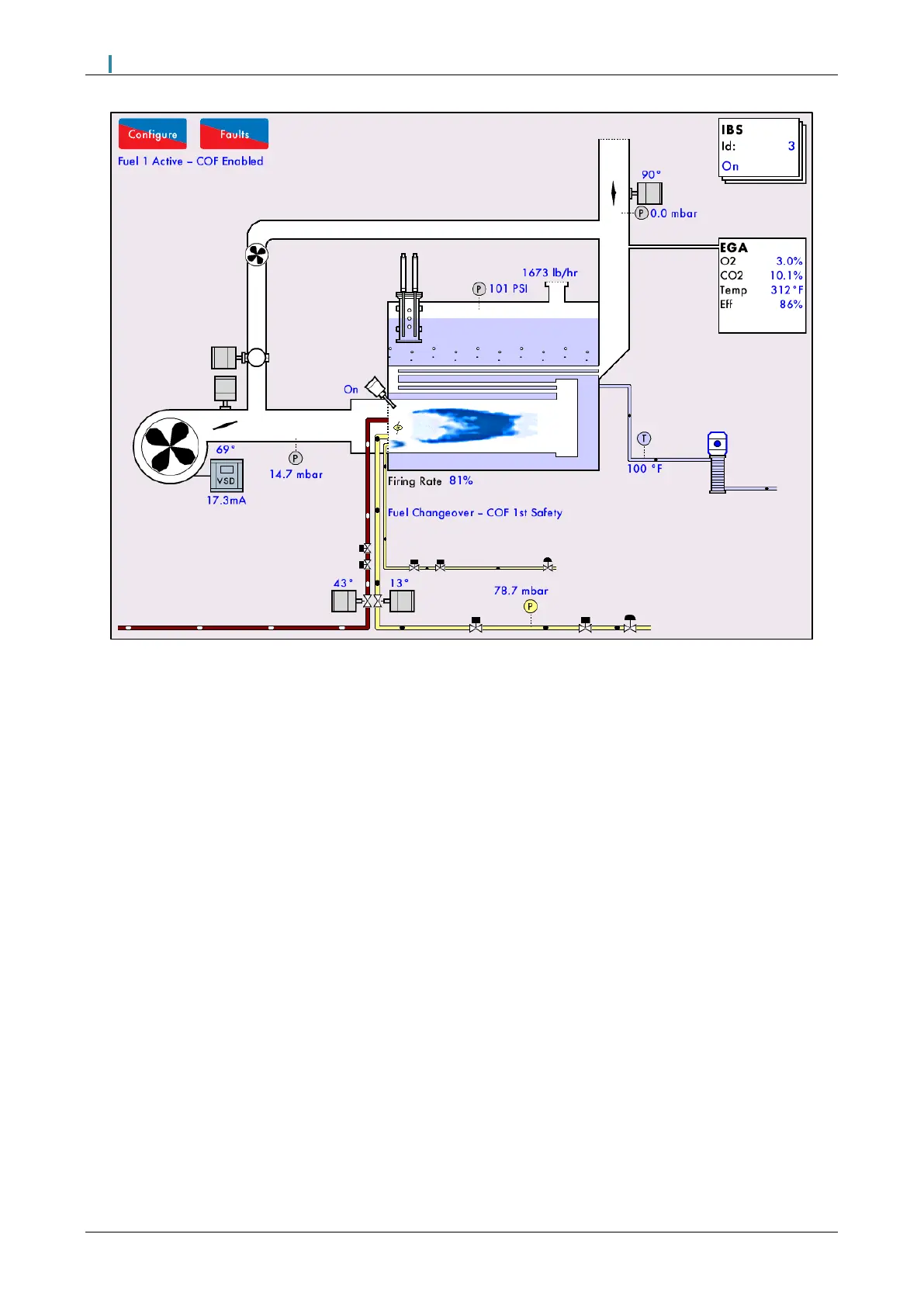 Page #115 background image