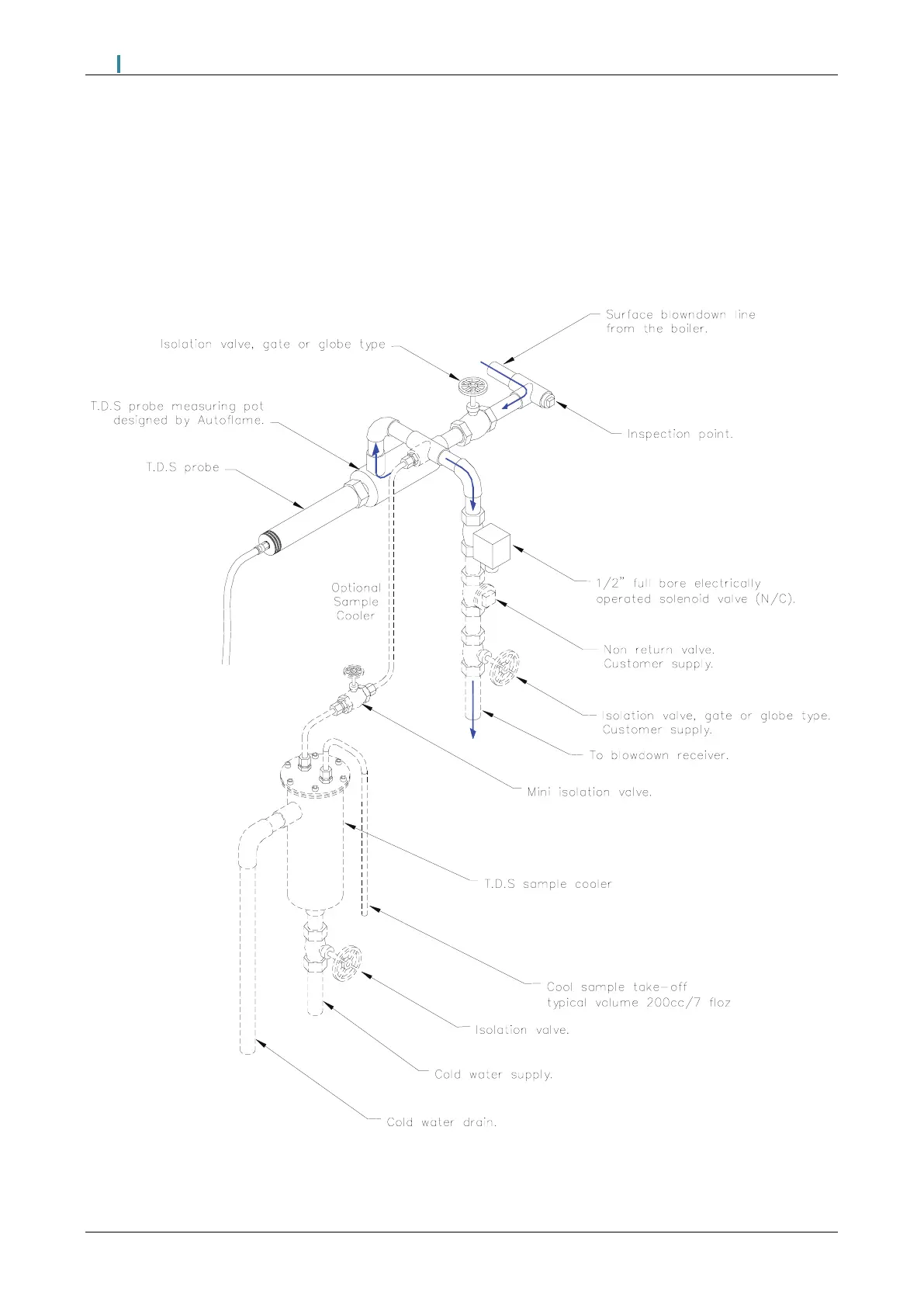 Page #212 background image
