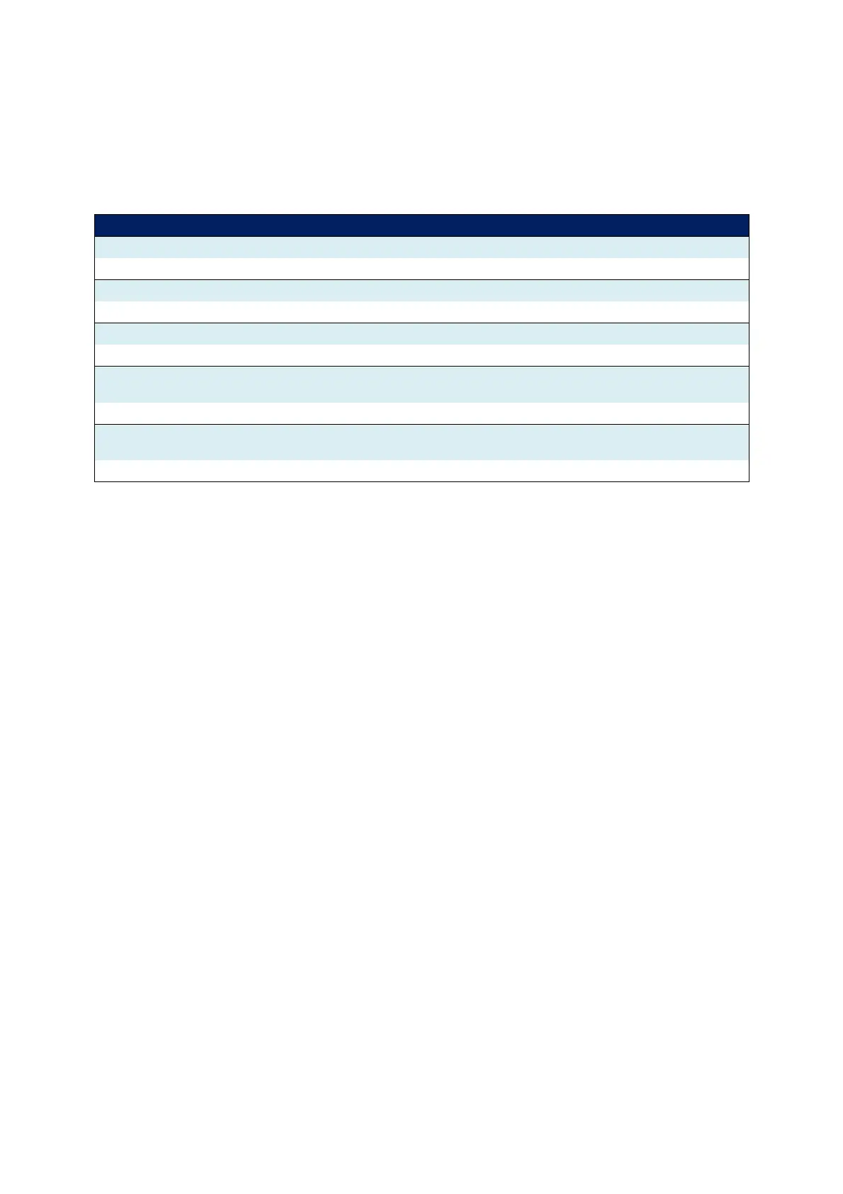 Page #152 background image