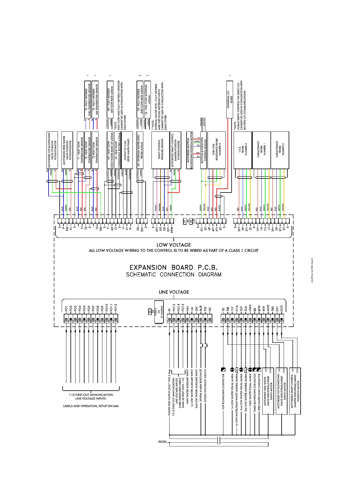 Page #11 background image