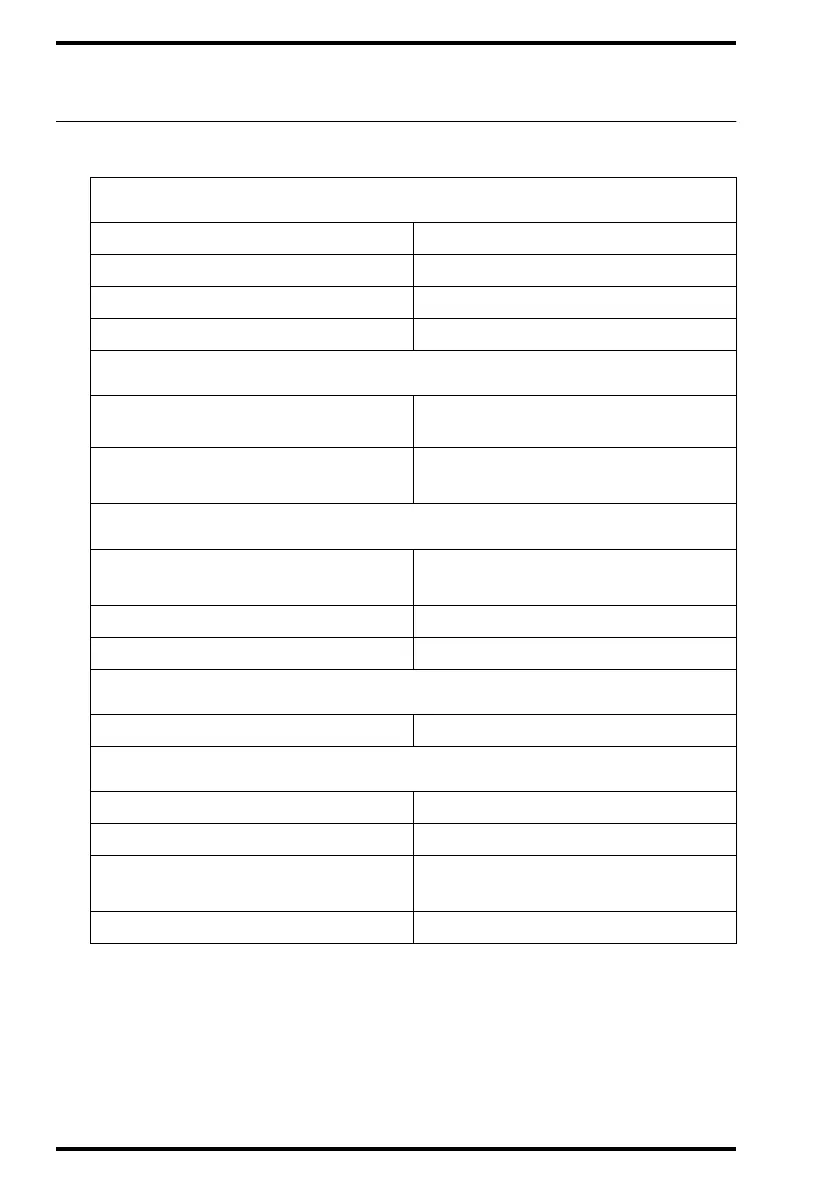 Page #98 background image