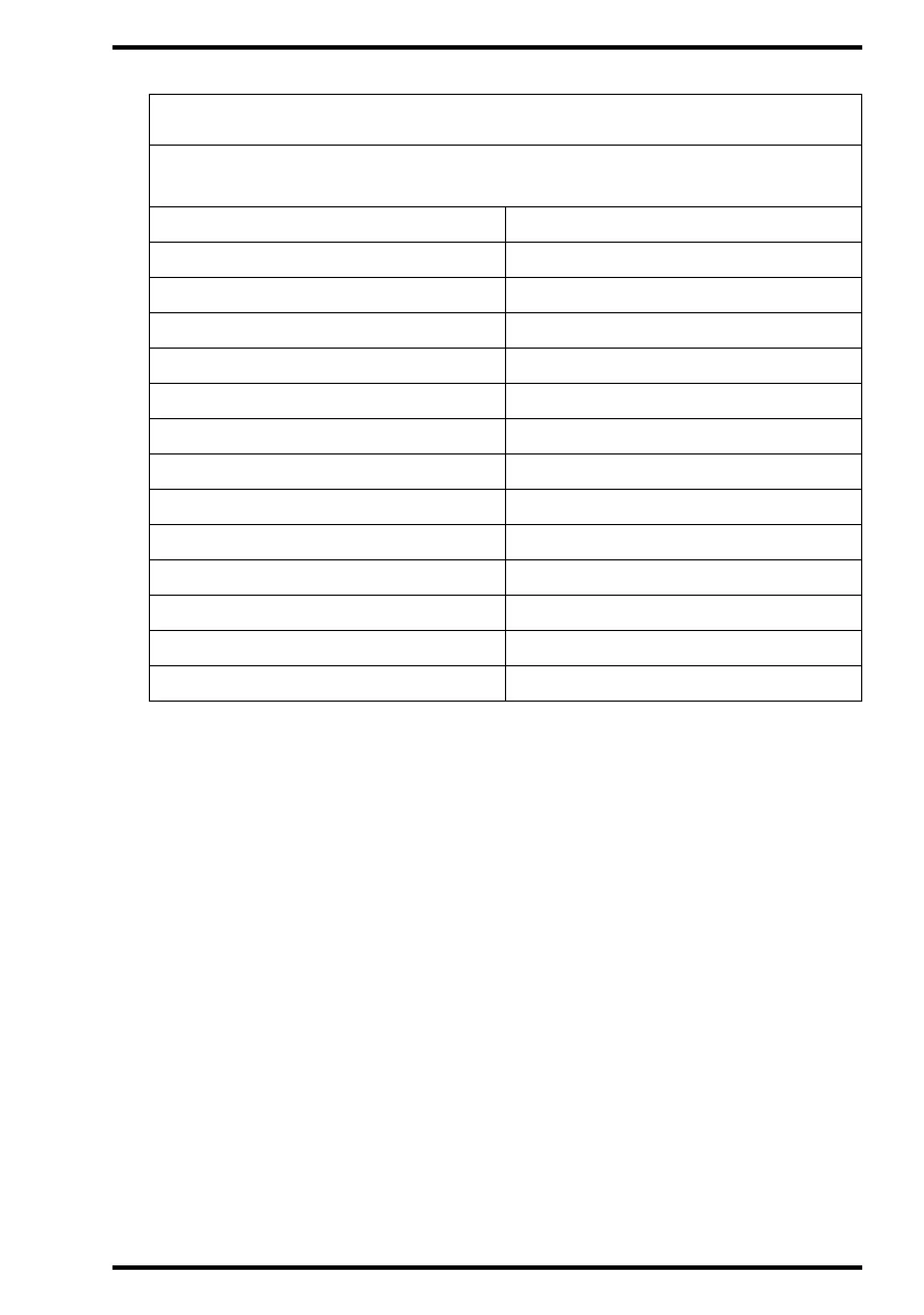 Page #101 background image