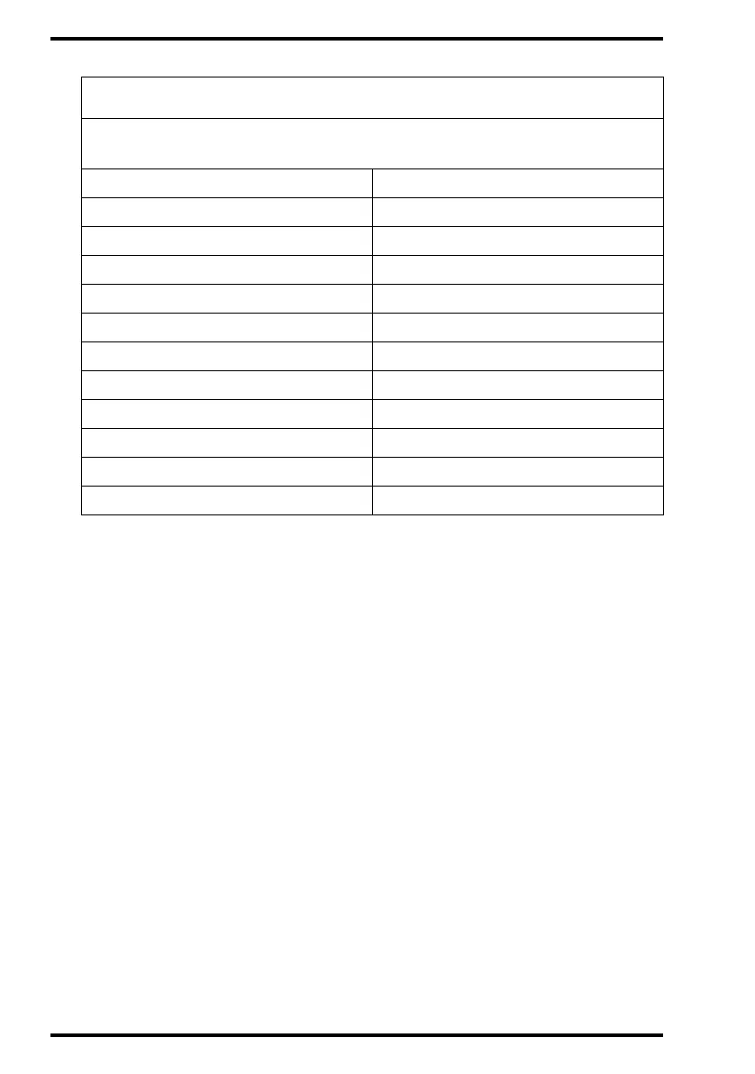 Page #102 background image