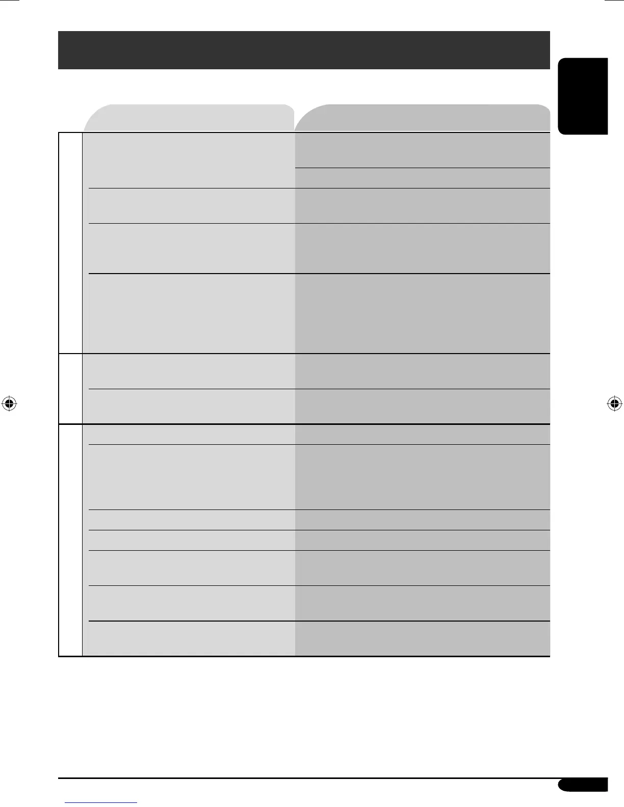 Page #281 background image
