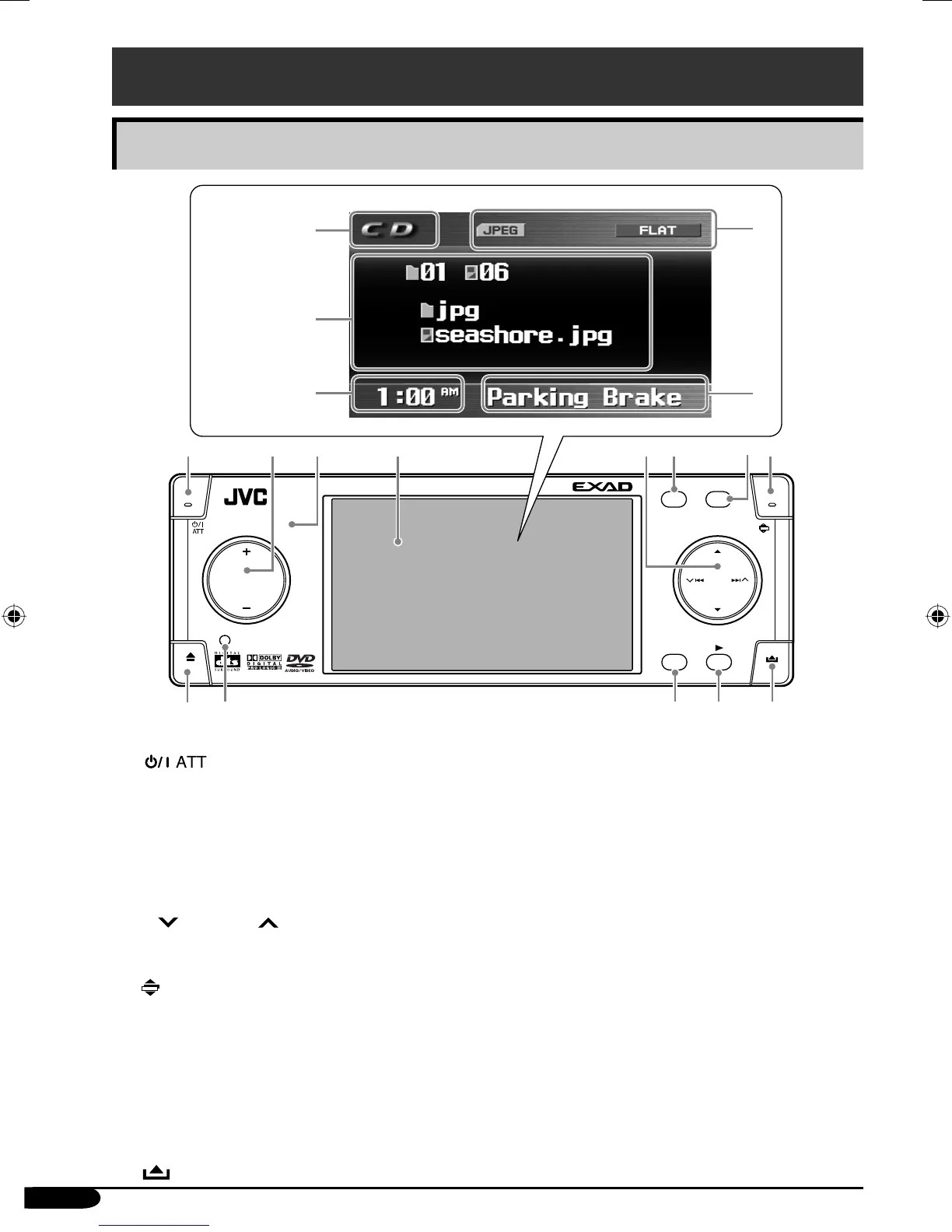 Page #424 background image