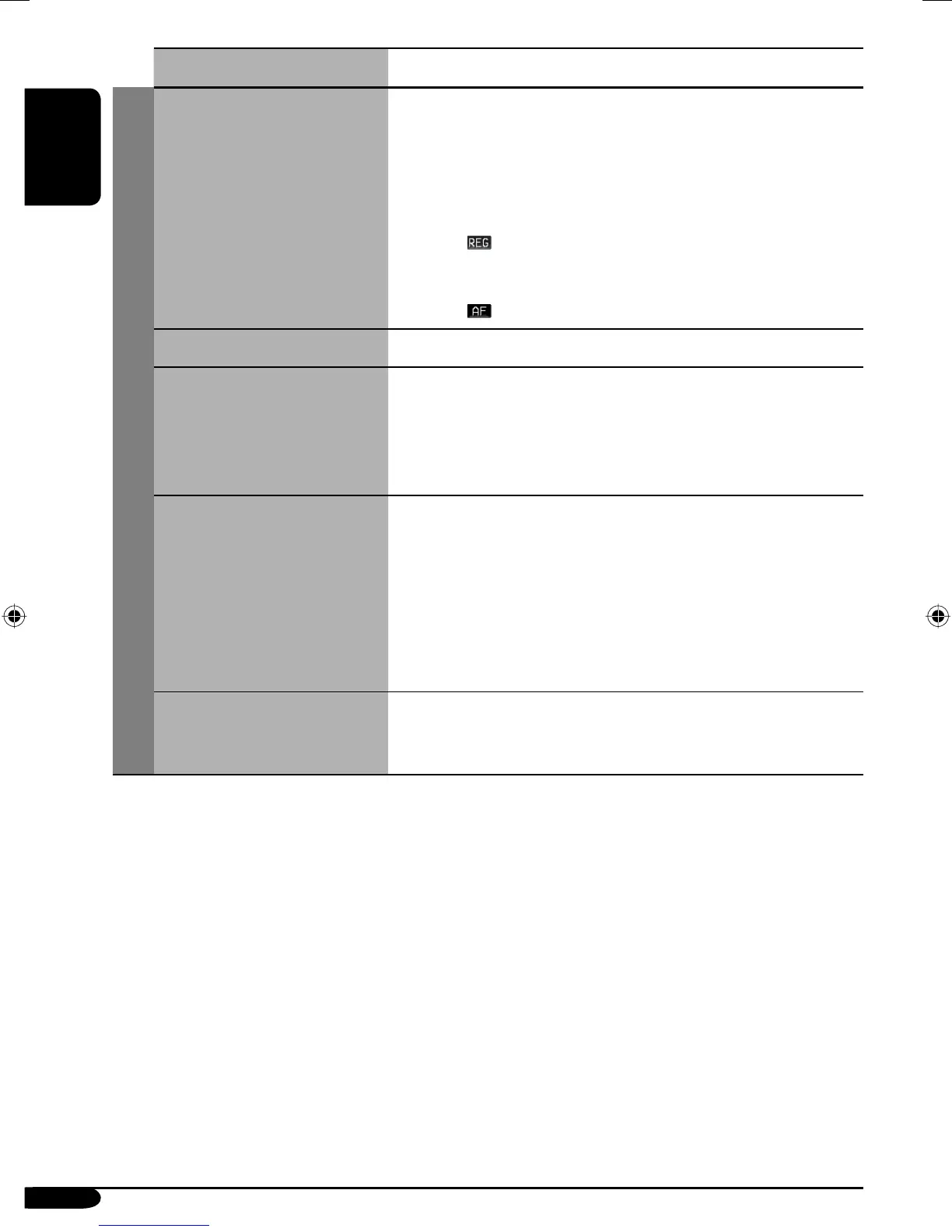 Page #110 background image