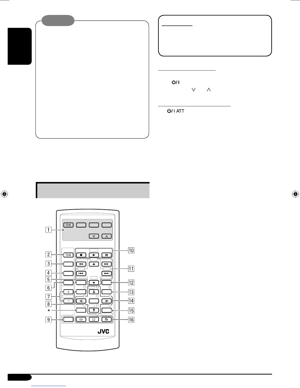 Page #152 background image