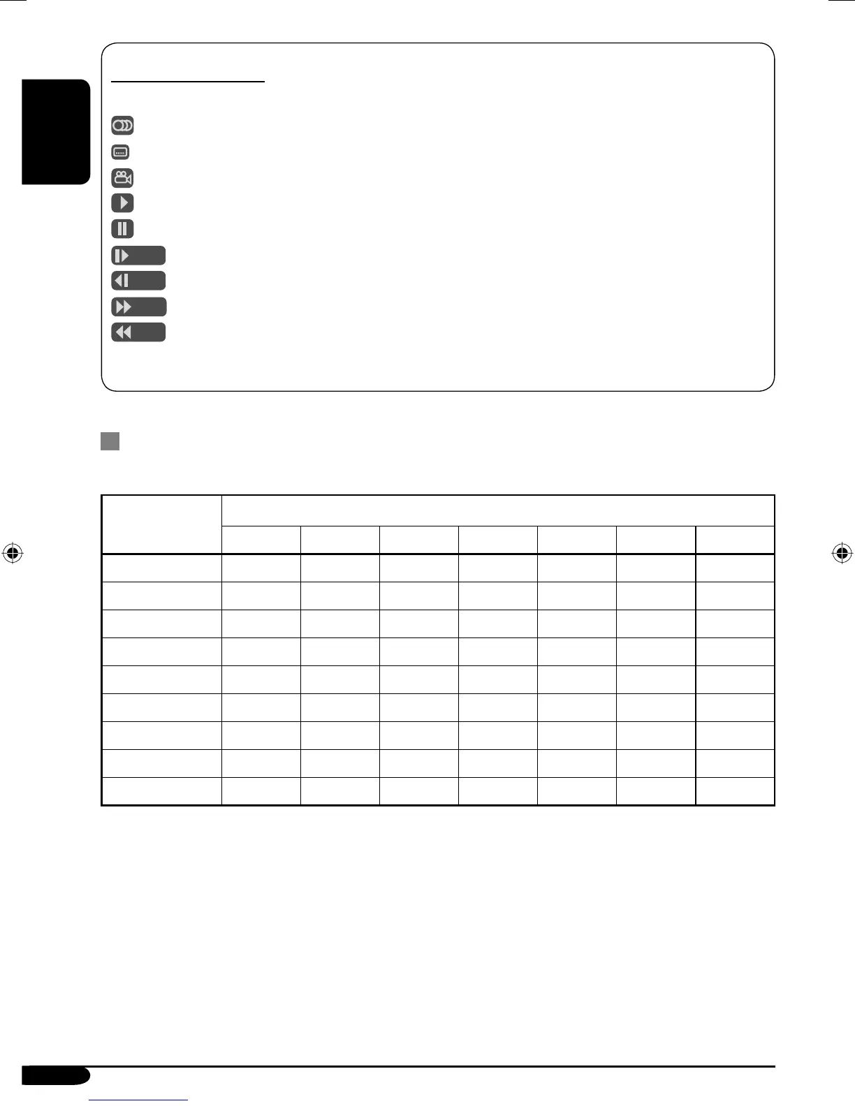 Page #206 background image