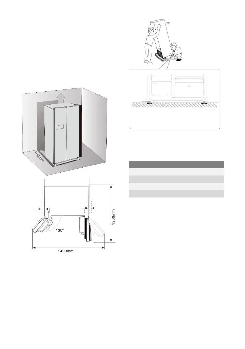 Page #54 background image