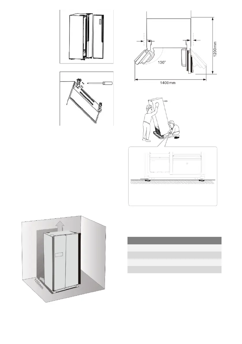 Page #83 background image