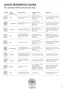 Preview: Quick Reference Guide
