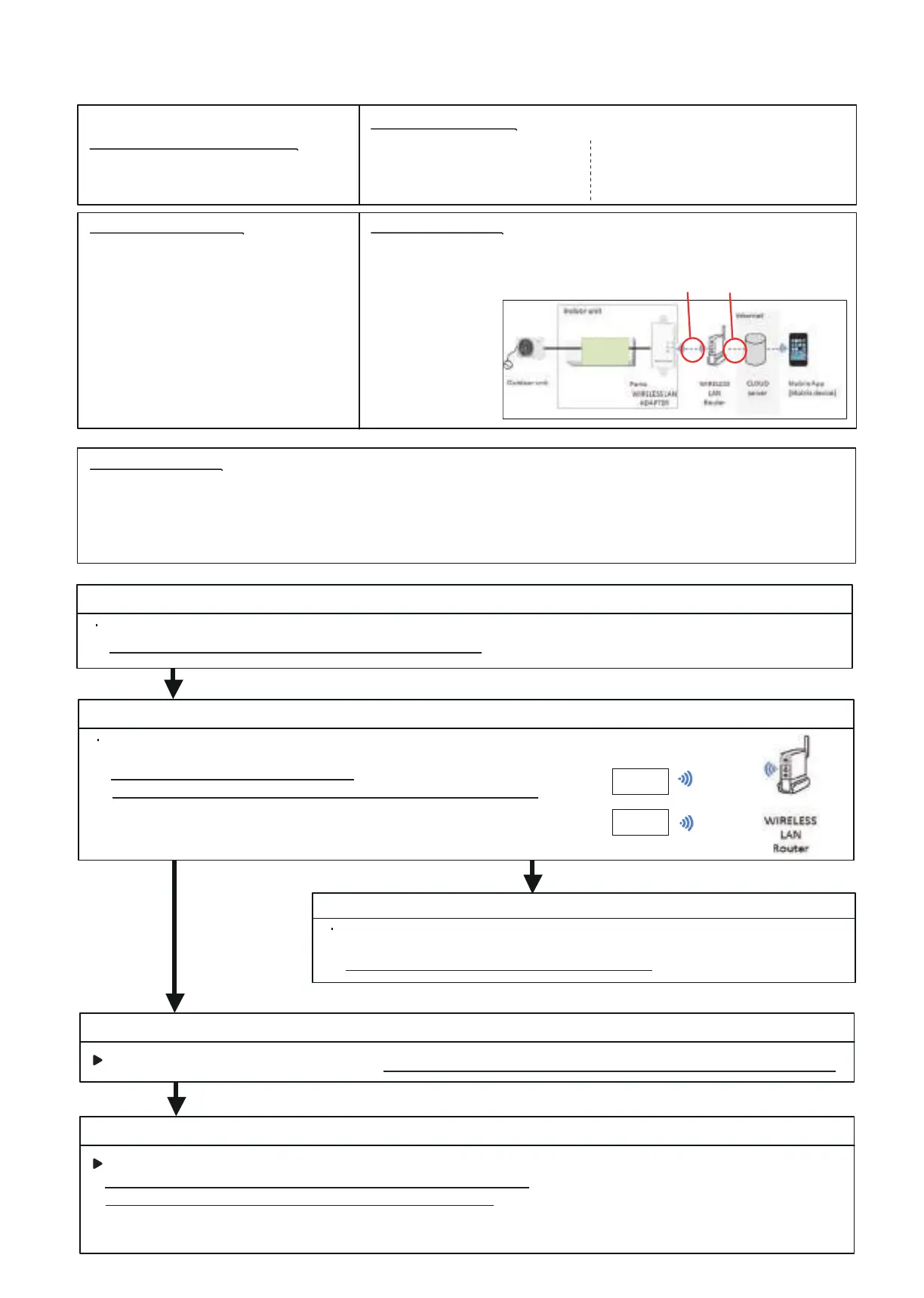 Page #106 background image