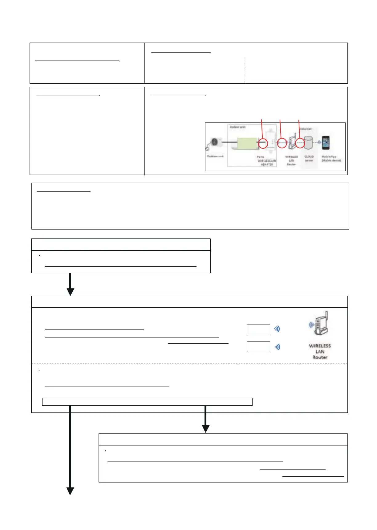 Page #107 background image