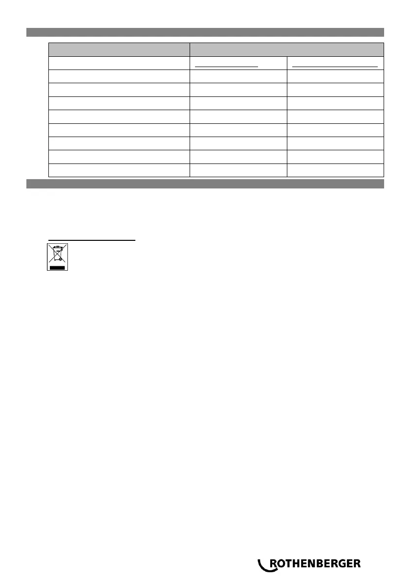 Page #99 background image
