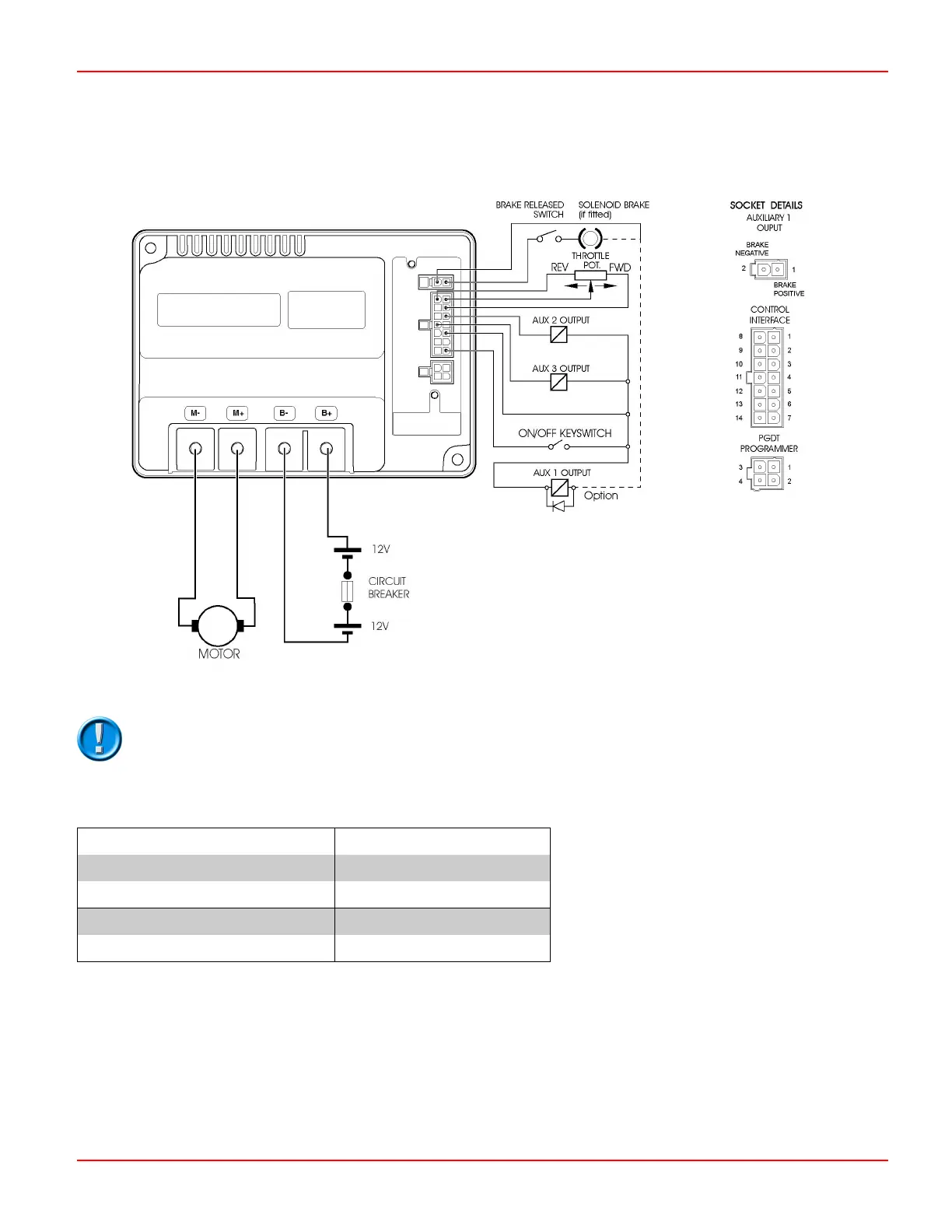 Page #30 background image