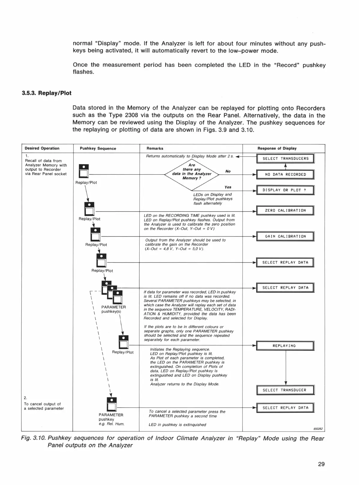 Page #35 background image