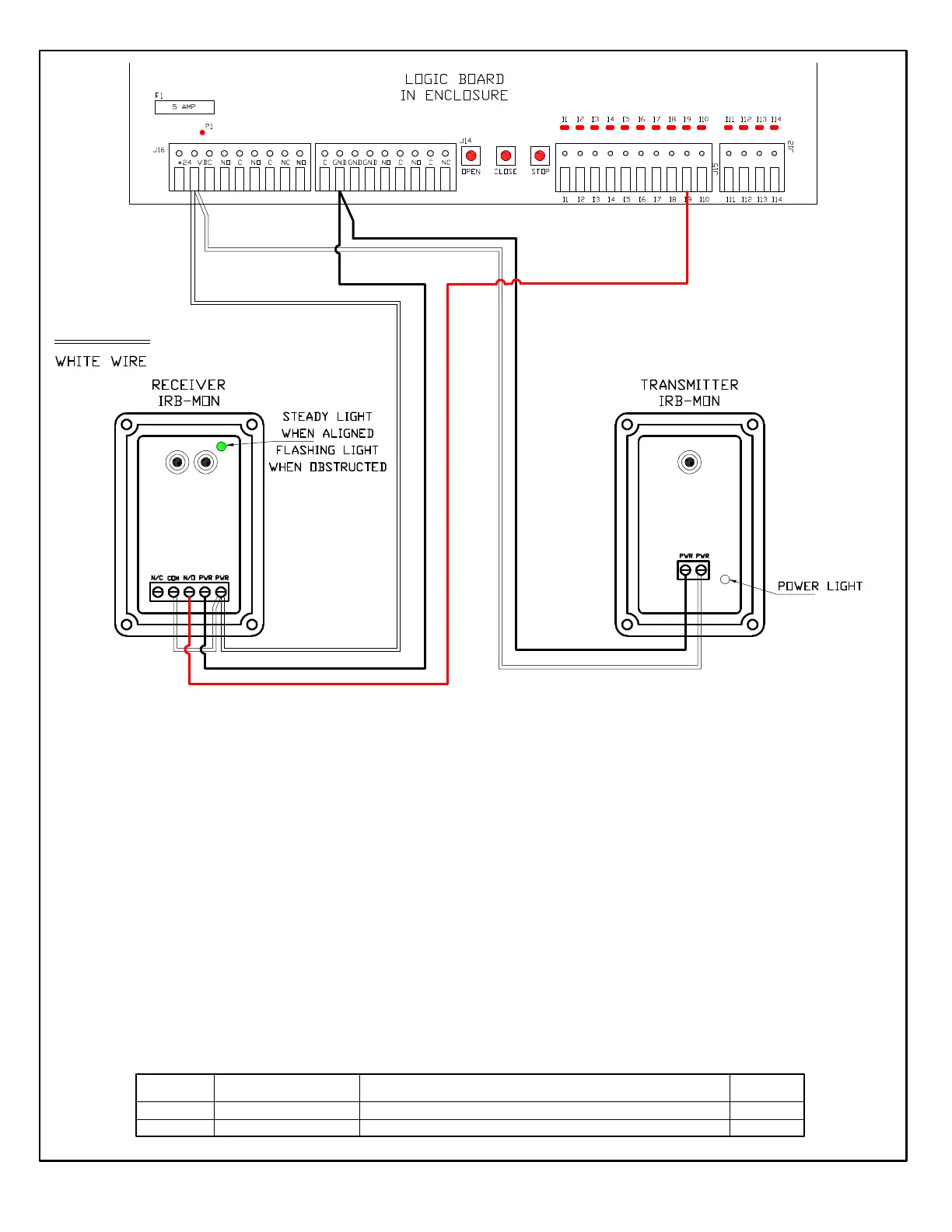 Page #29 background image