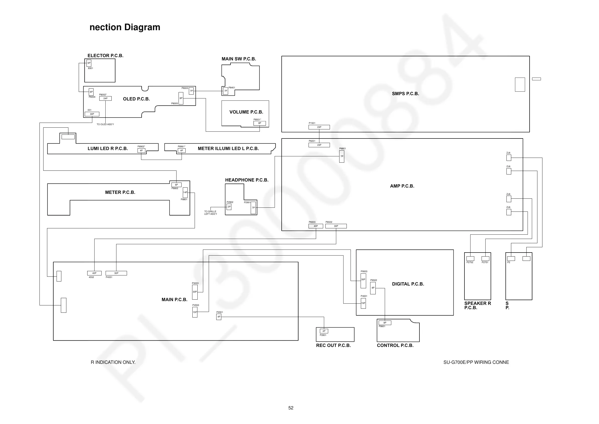 Page #52 background image