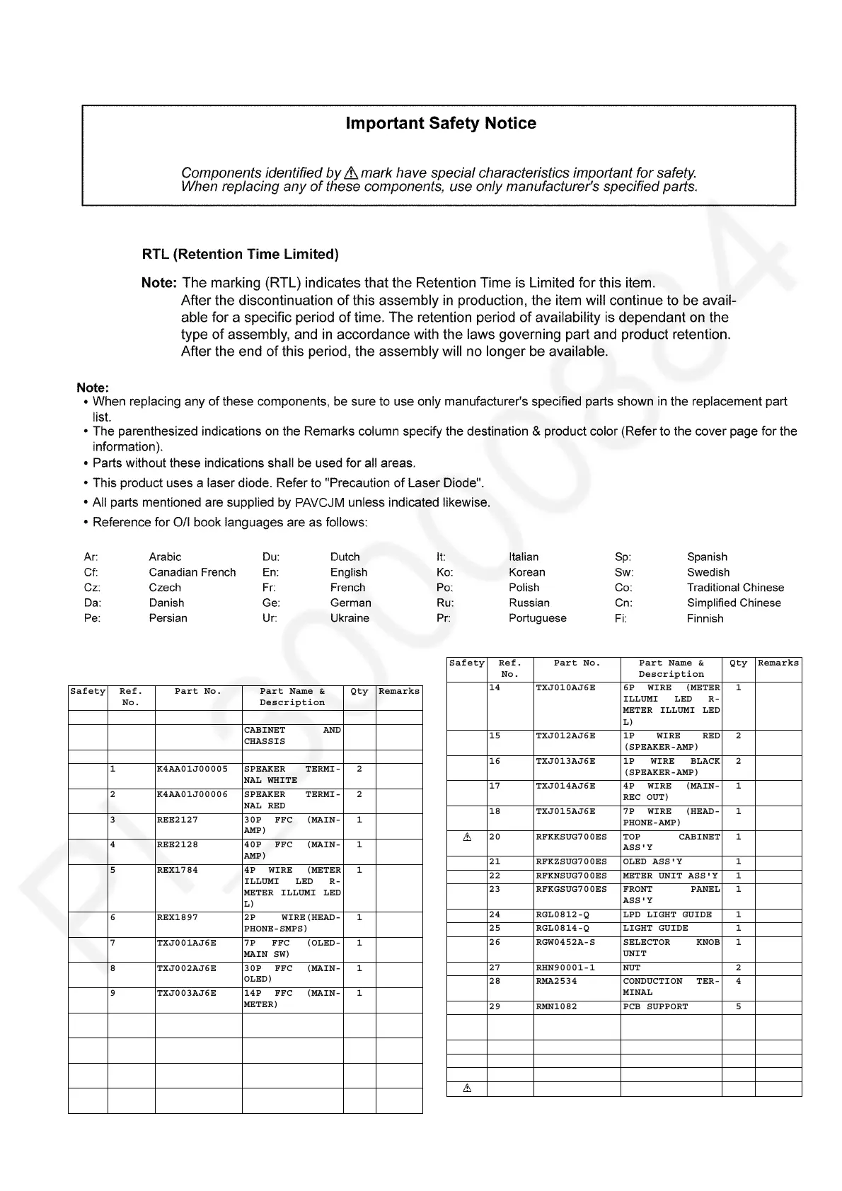 Page #57 background image
