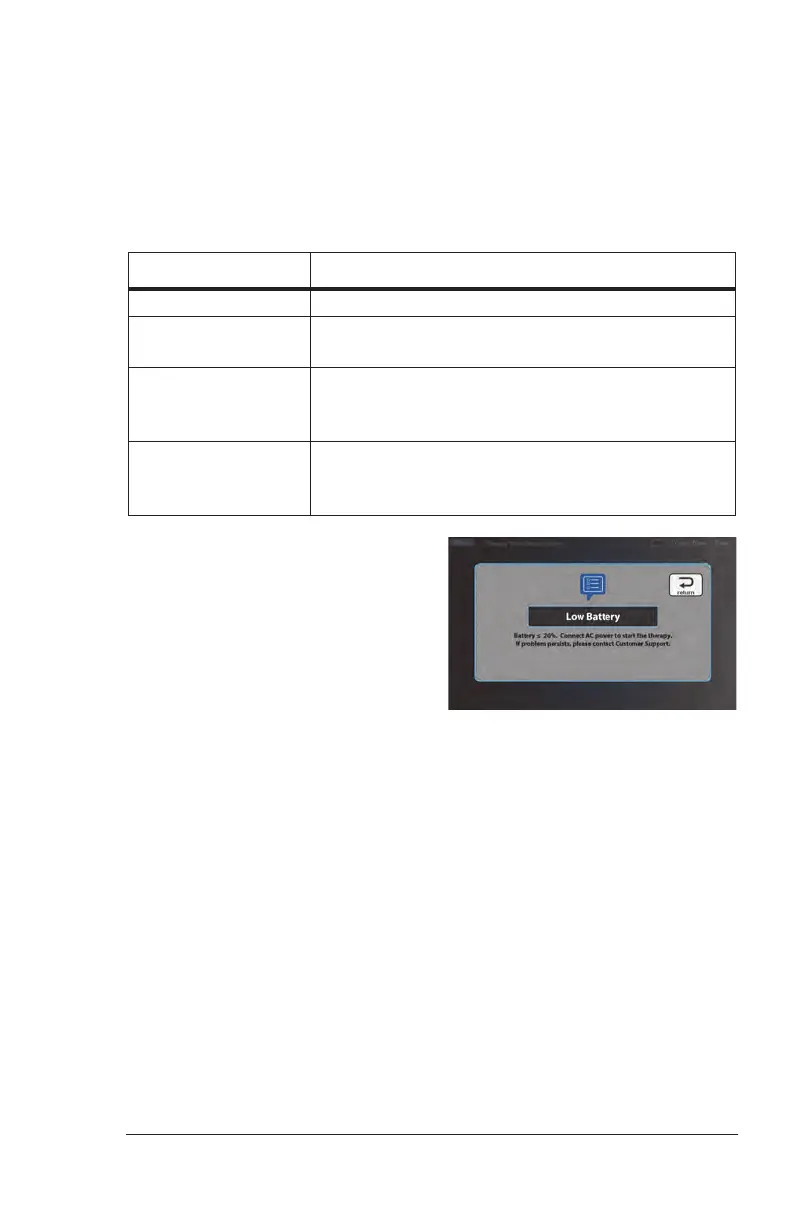 Page #97 background image