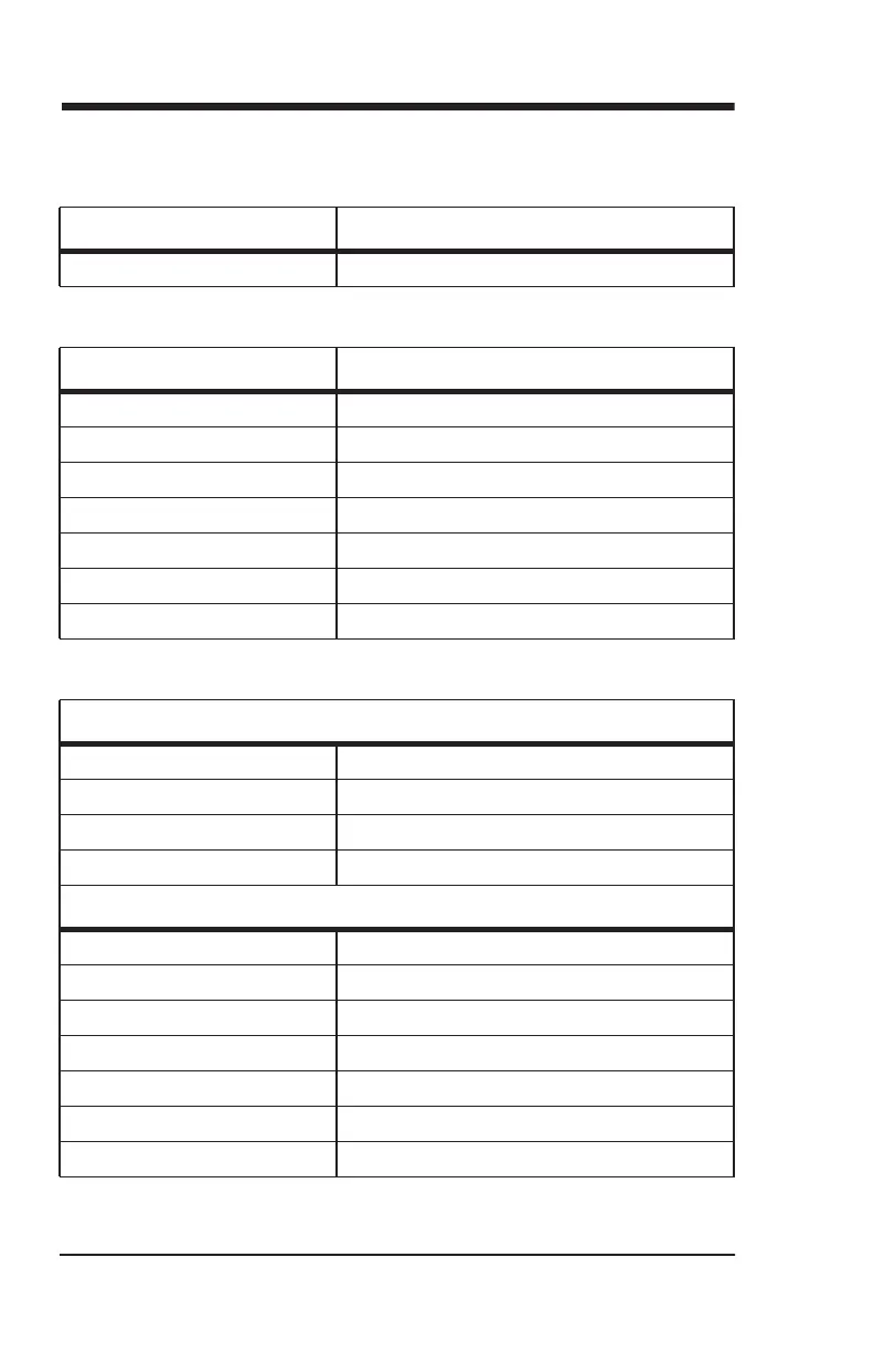 Page #104 background image
