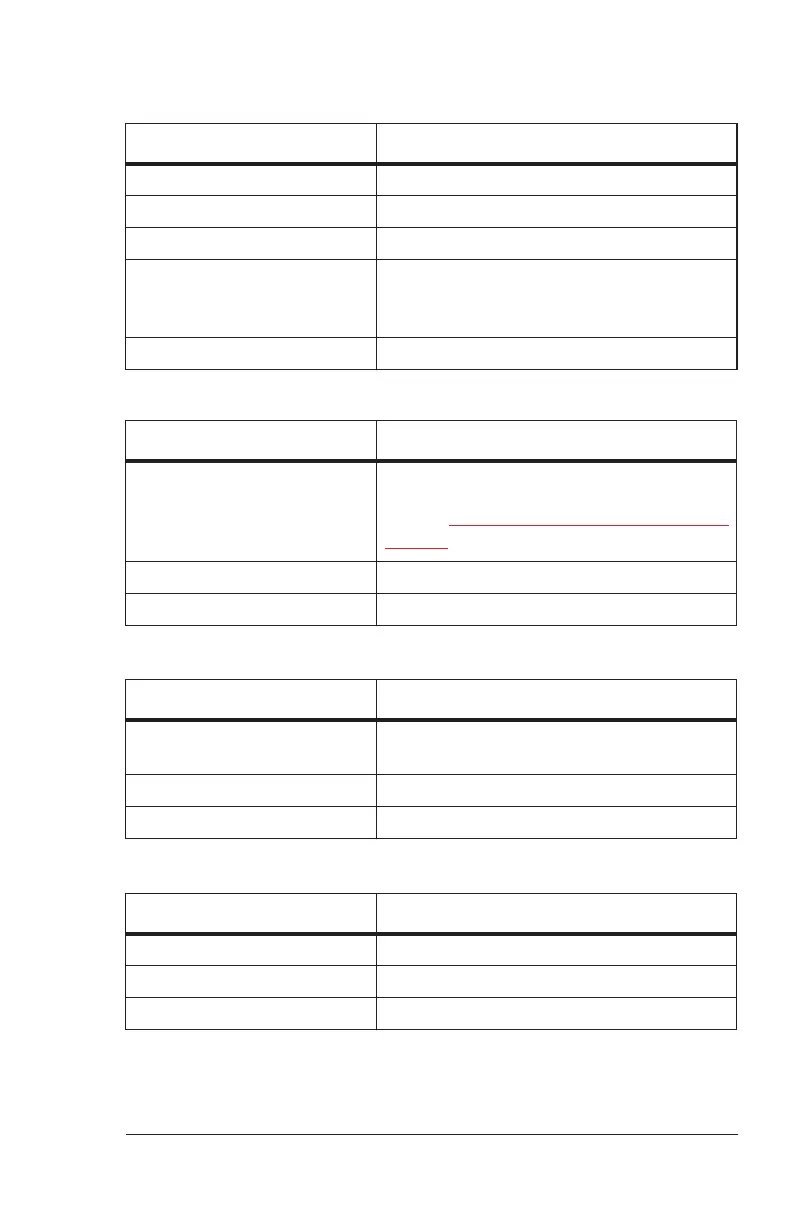Page #105 background image
