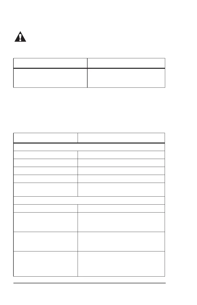 Page #106 background image