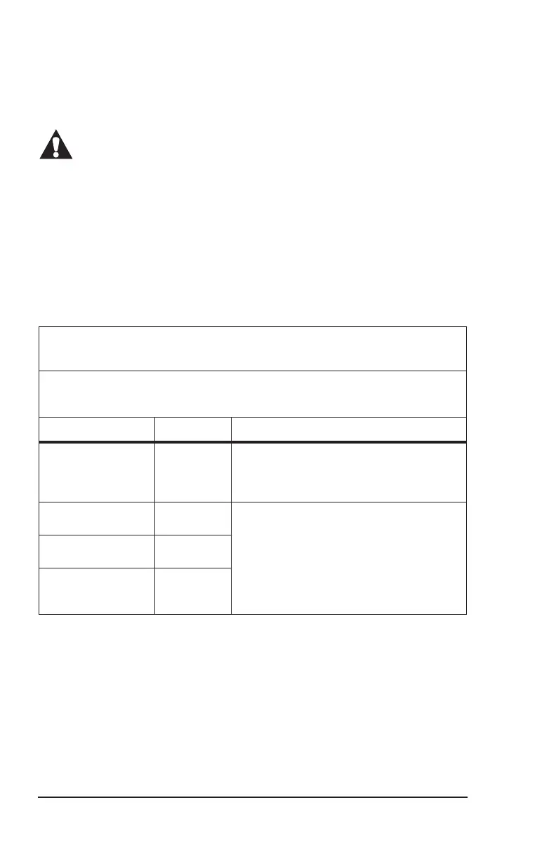 Page #110 background image