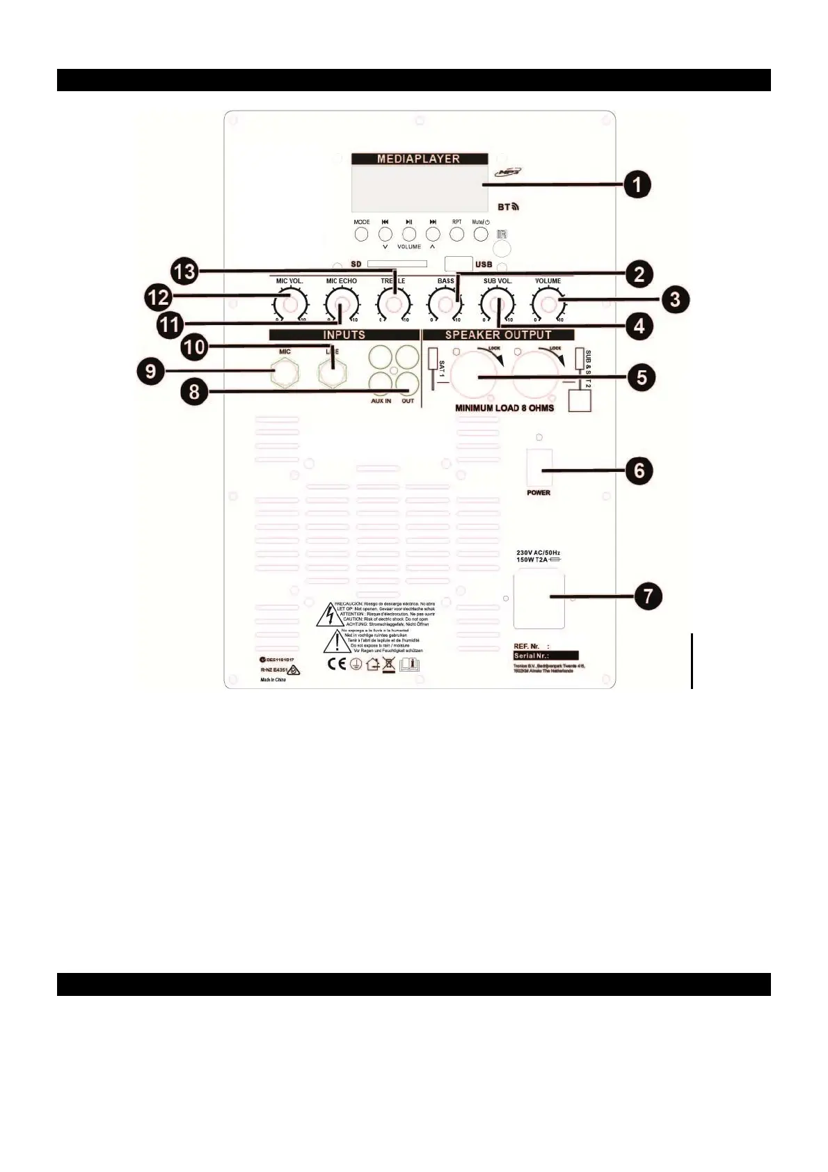 Page #3 background image