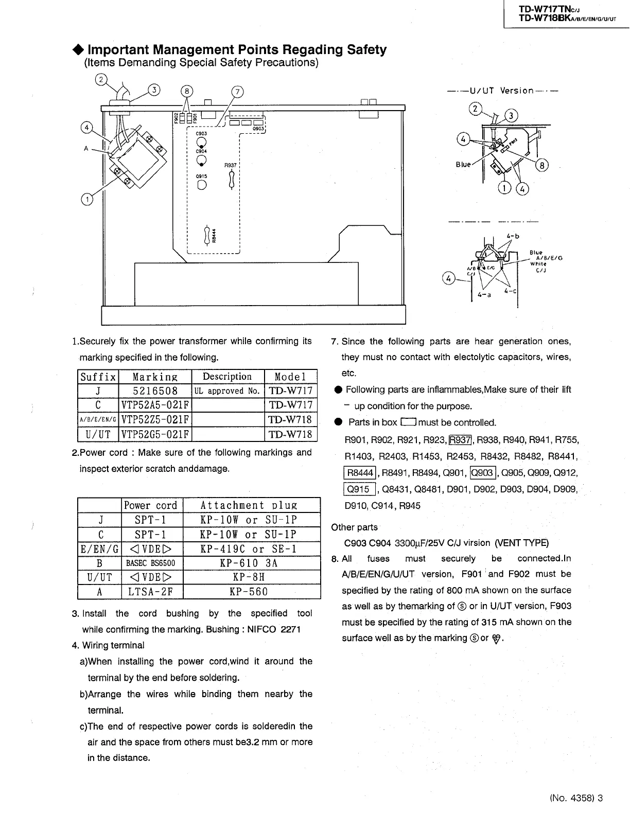 Page #3 background image