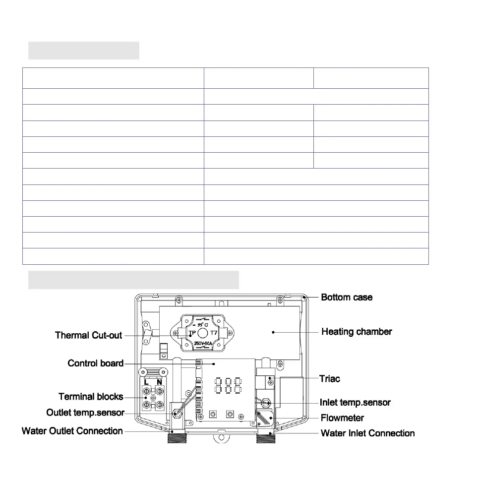 Page #6 background image