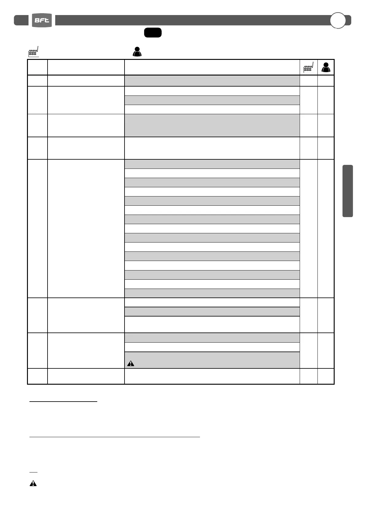 Page #27 background image