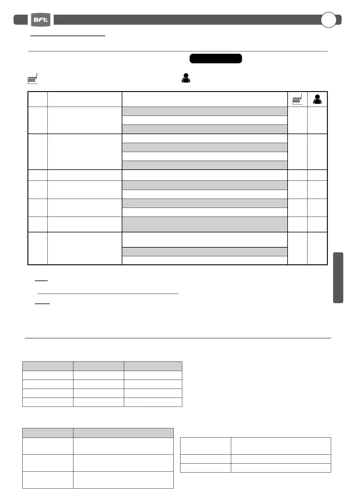Page #45 background image