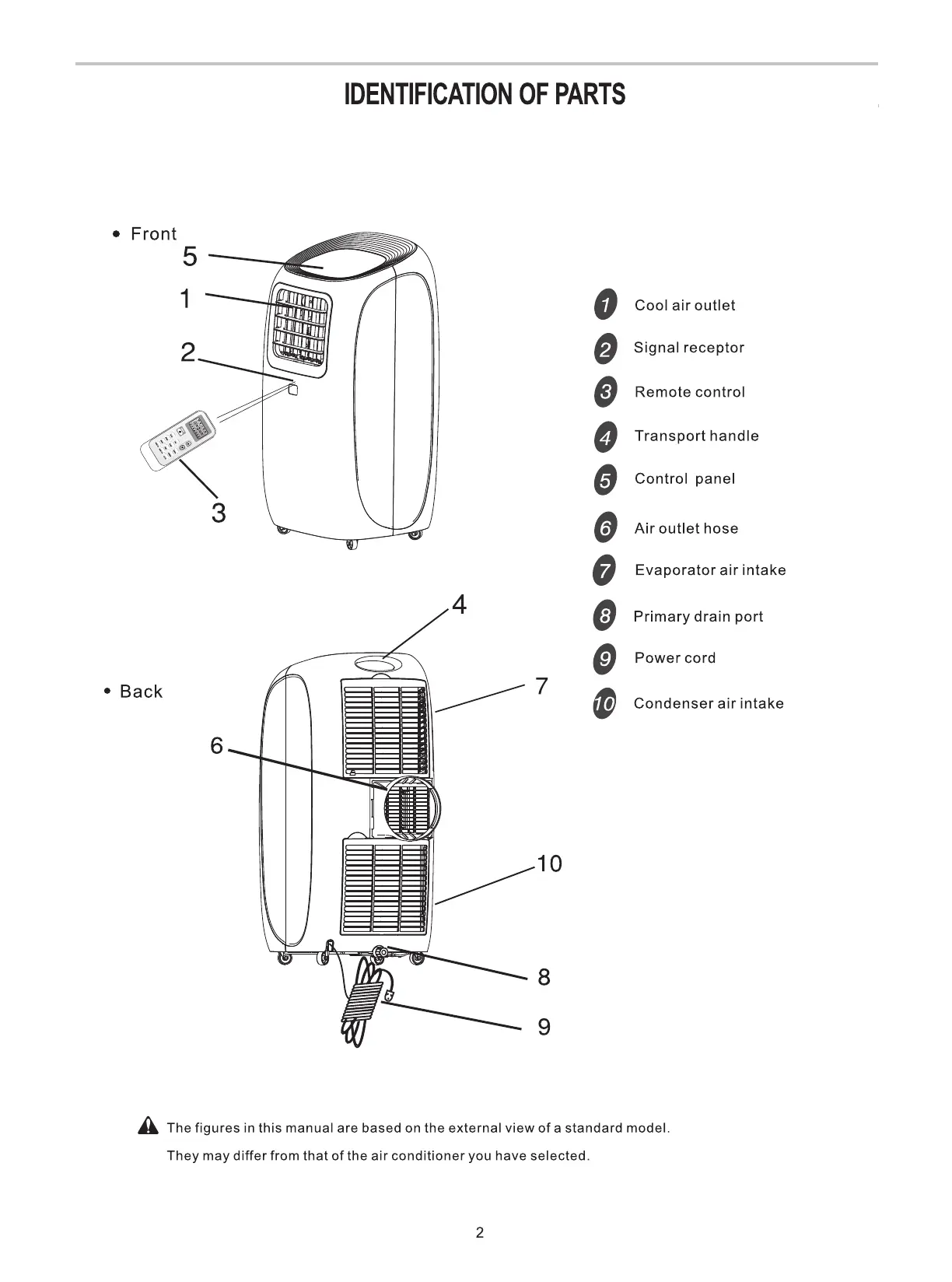 Page #3 background image