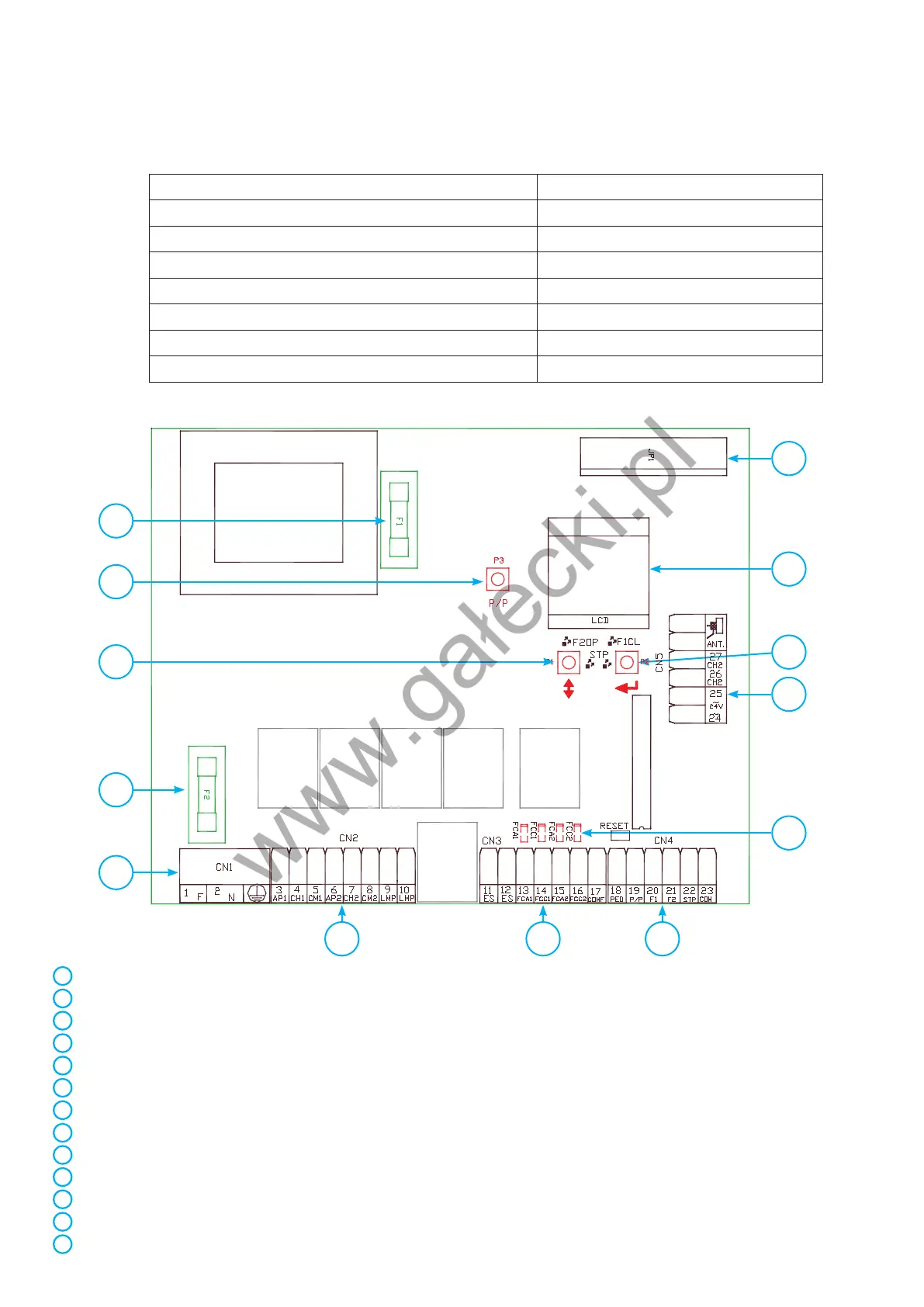 Page #3 background image