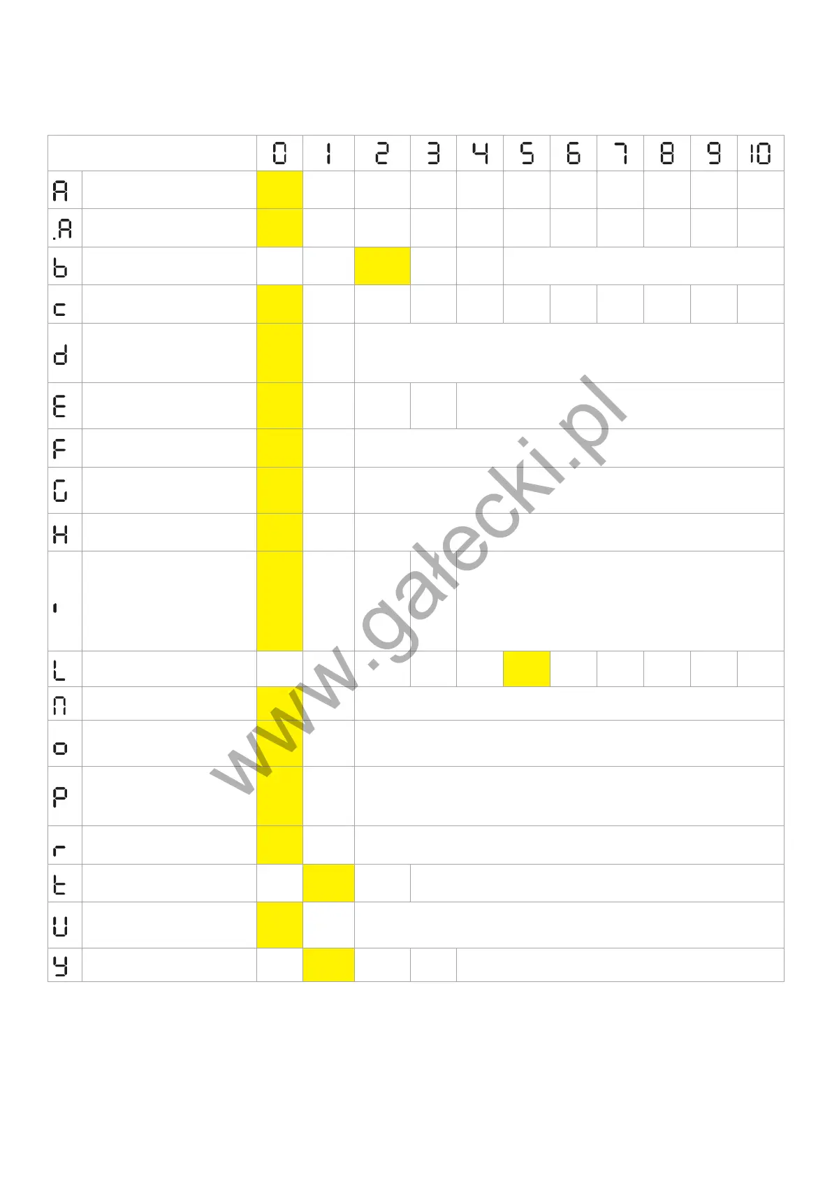 Page #7 background image