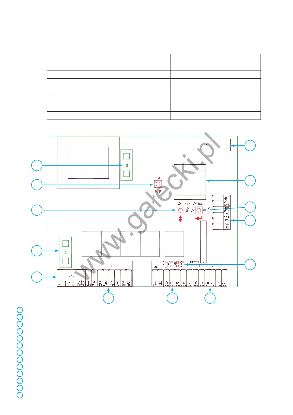 Page #11 background image