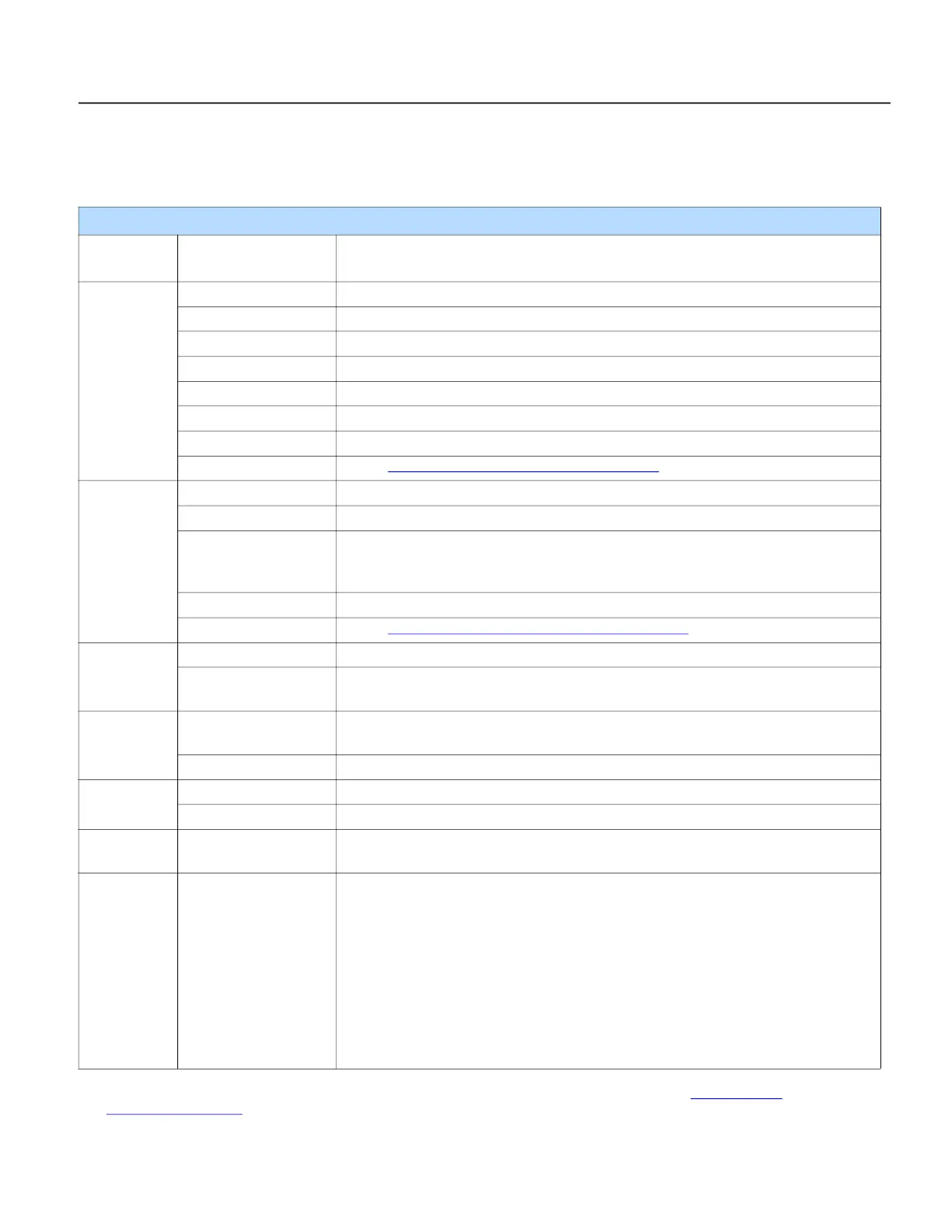 Page #121 background image