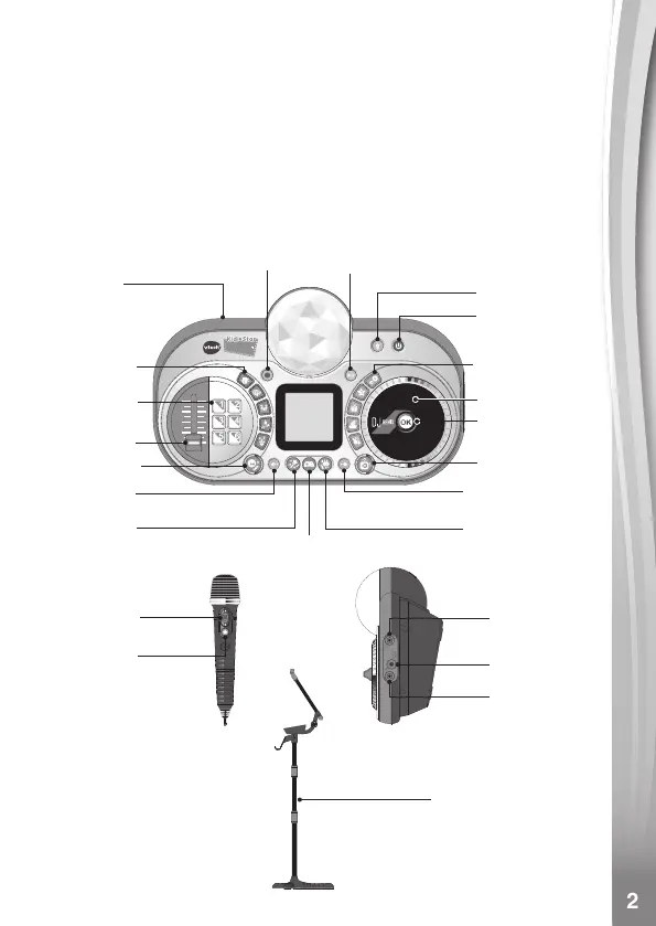 Page #2 background image