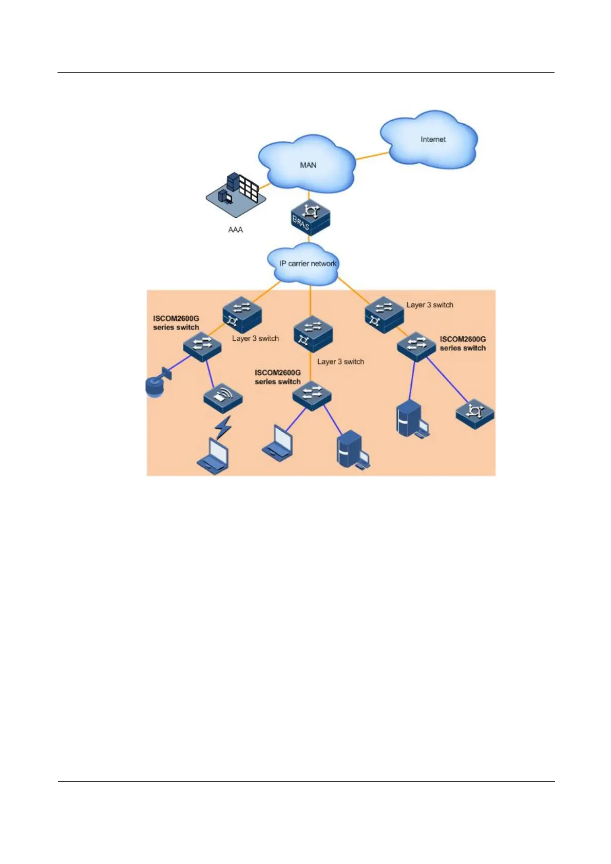Page #26 background image