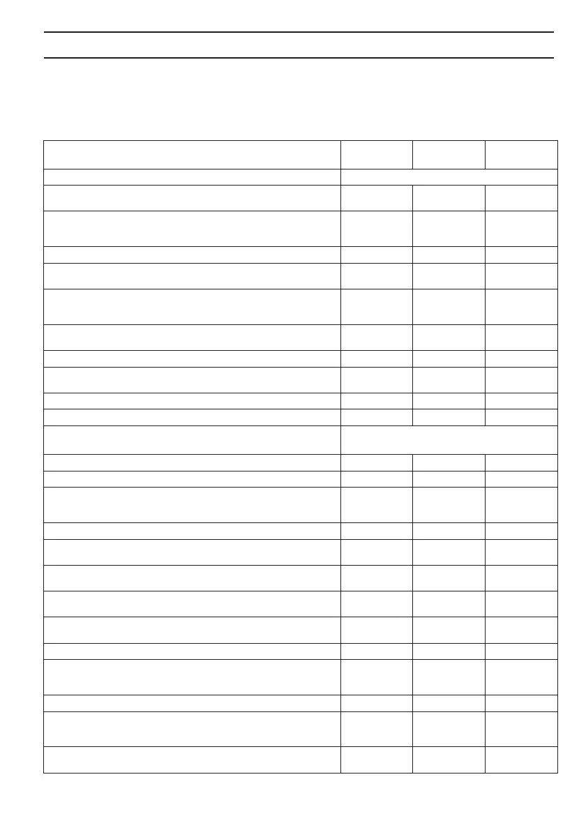 Page #139 background image