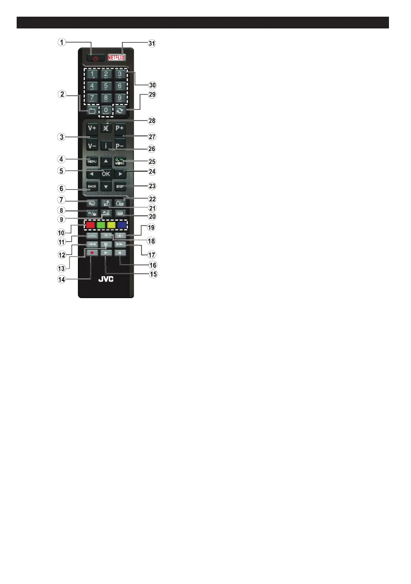 Page #22 background image
