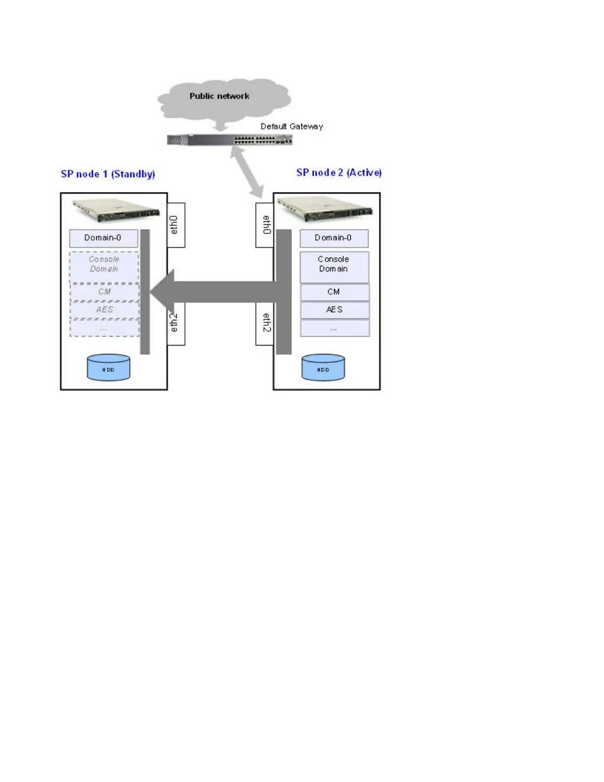 Page #98 background image