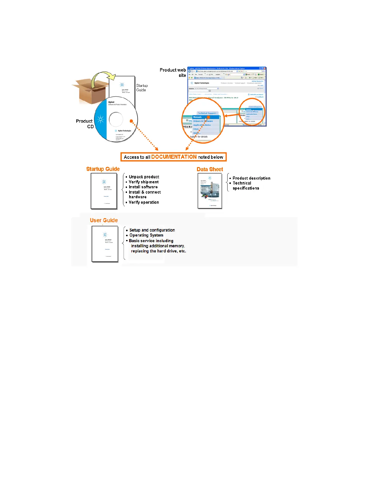 Page #9 background image