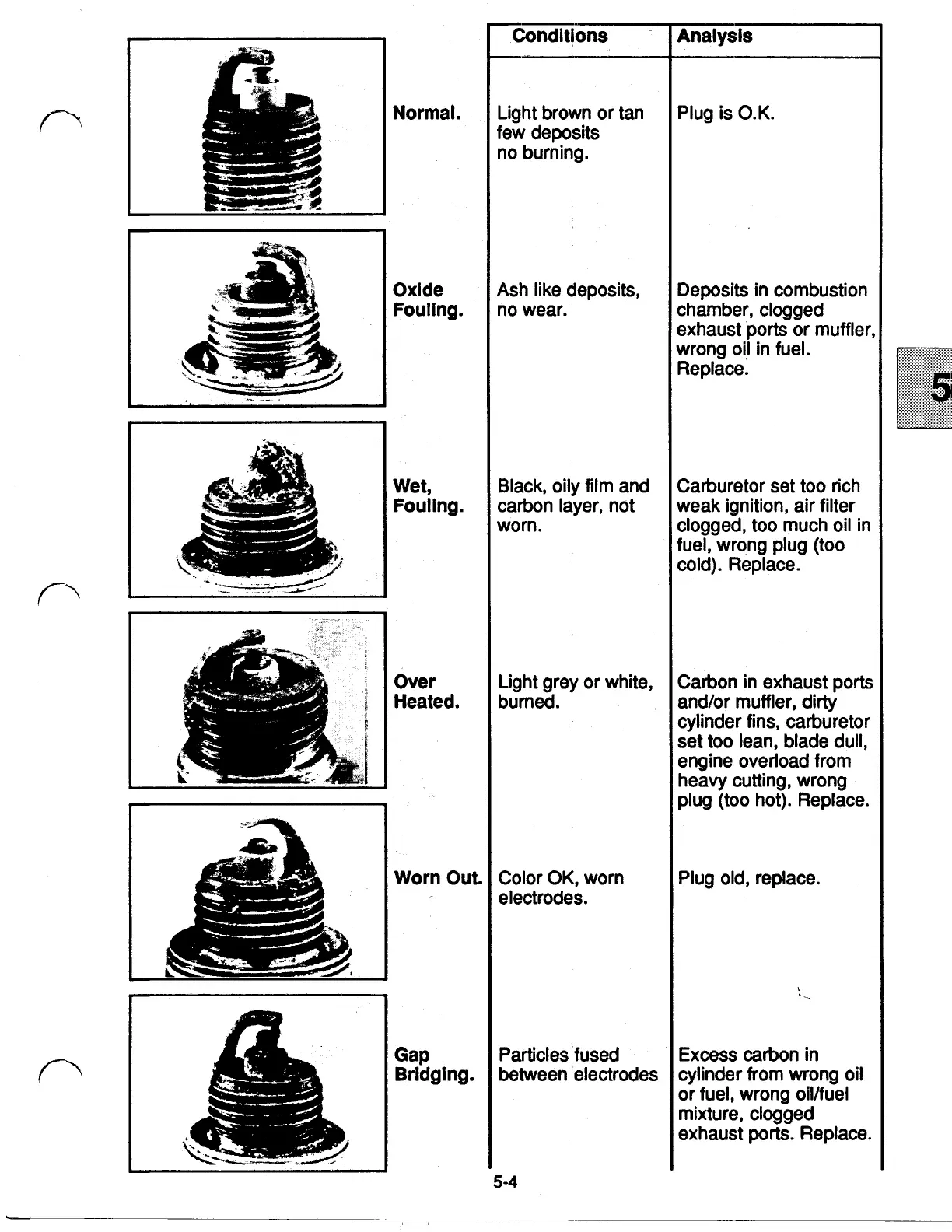 Page #43 background image