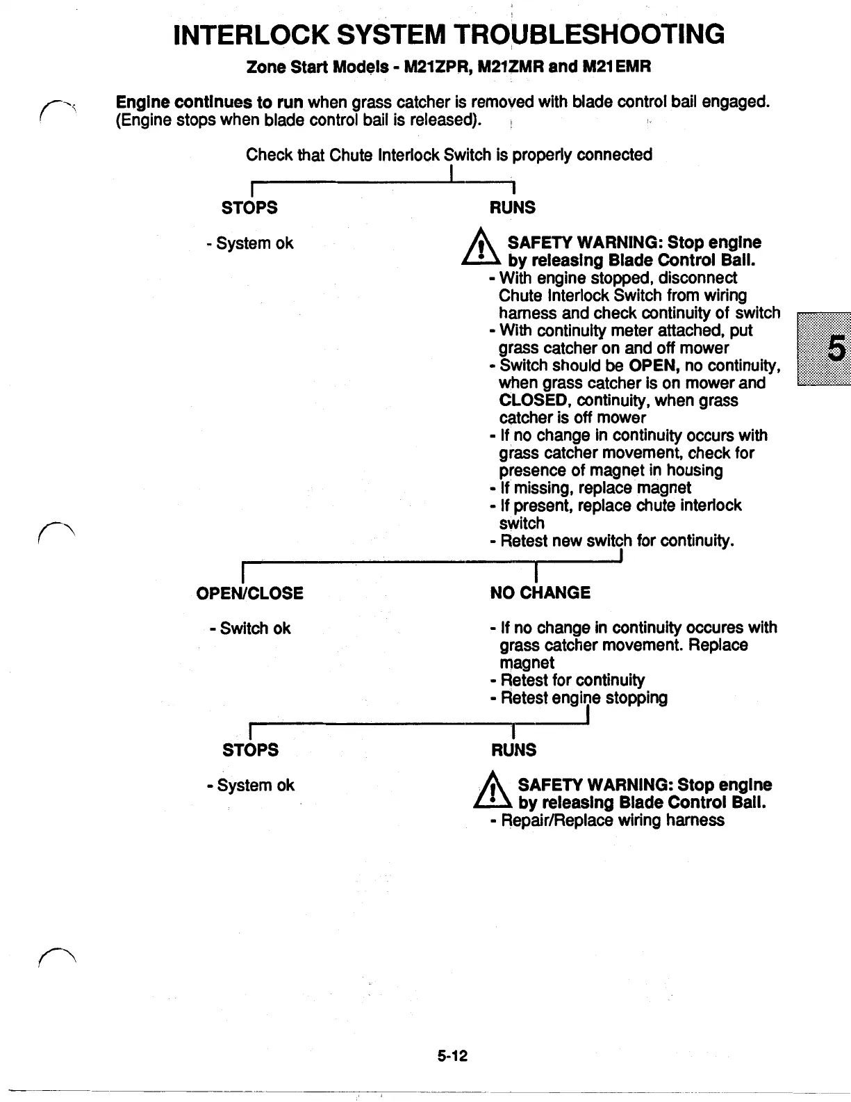 Page #51 background image