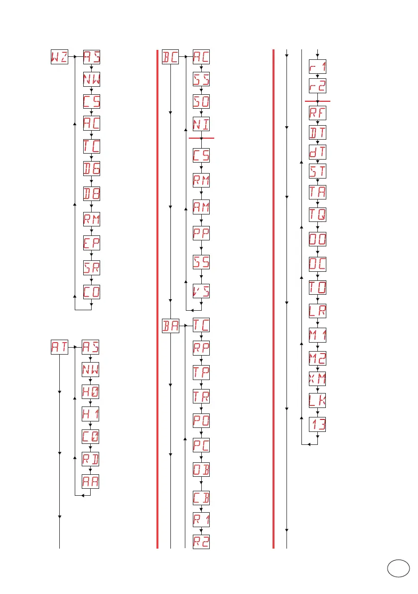 Page #13 background image