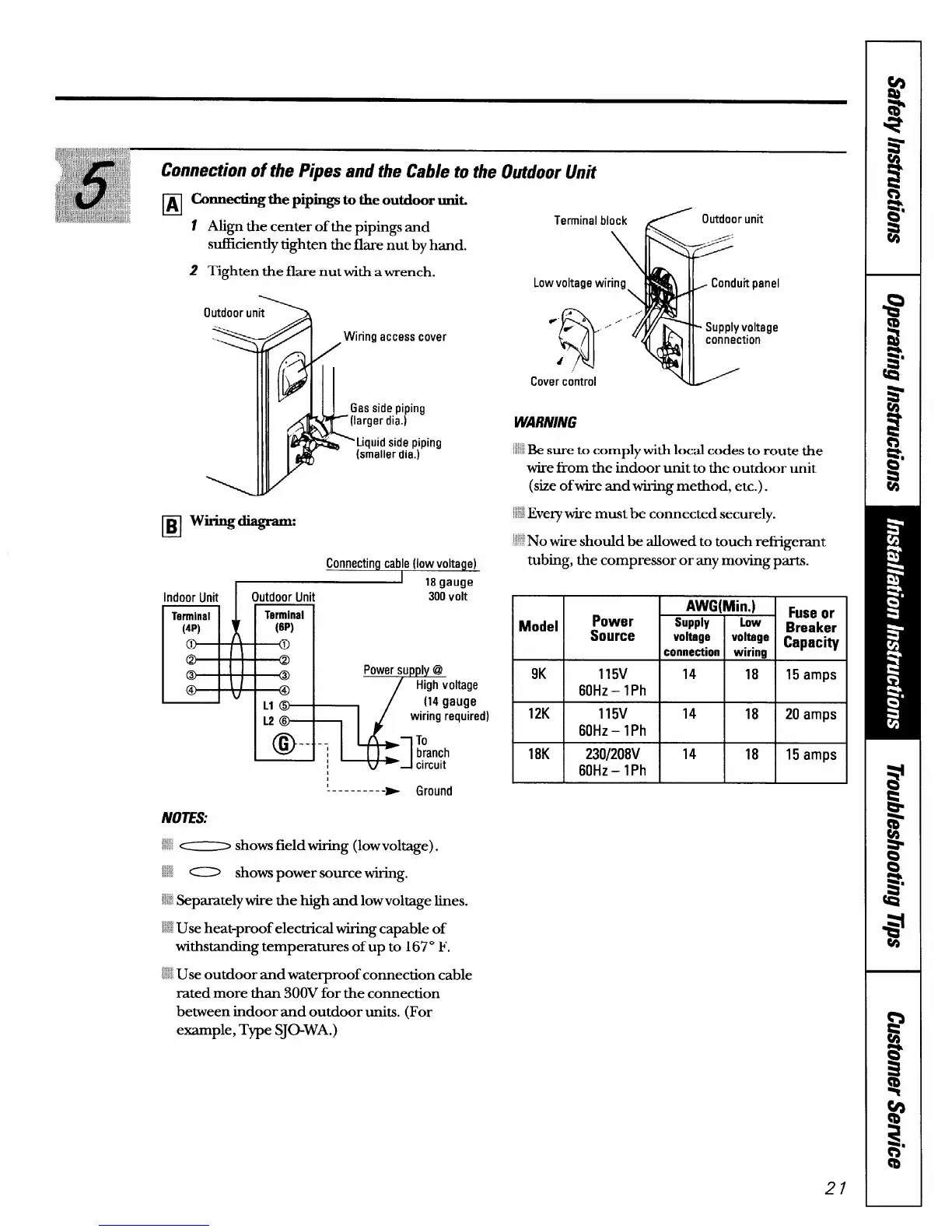Page #21 background image