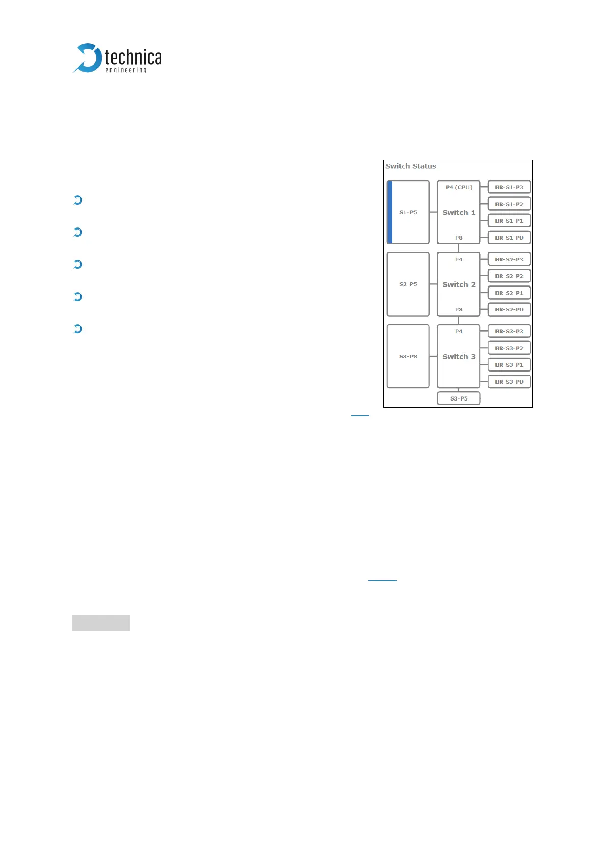 Page #32 background image