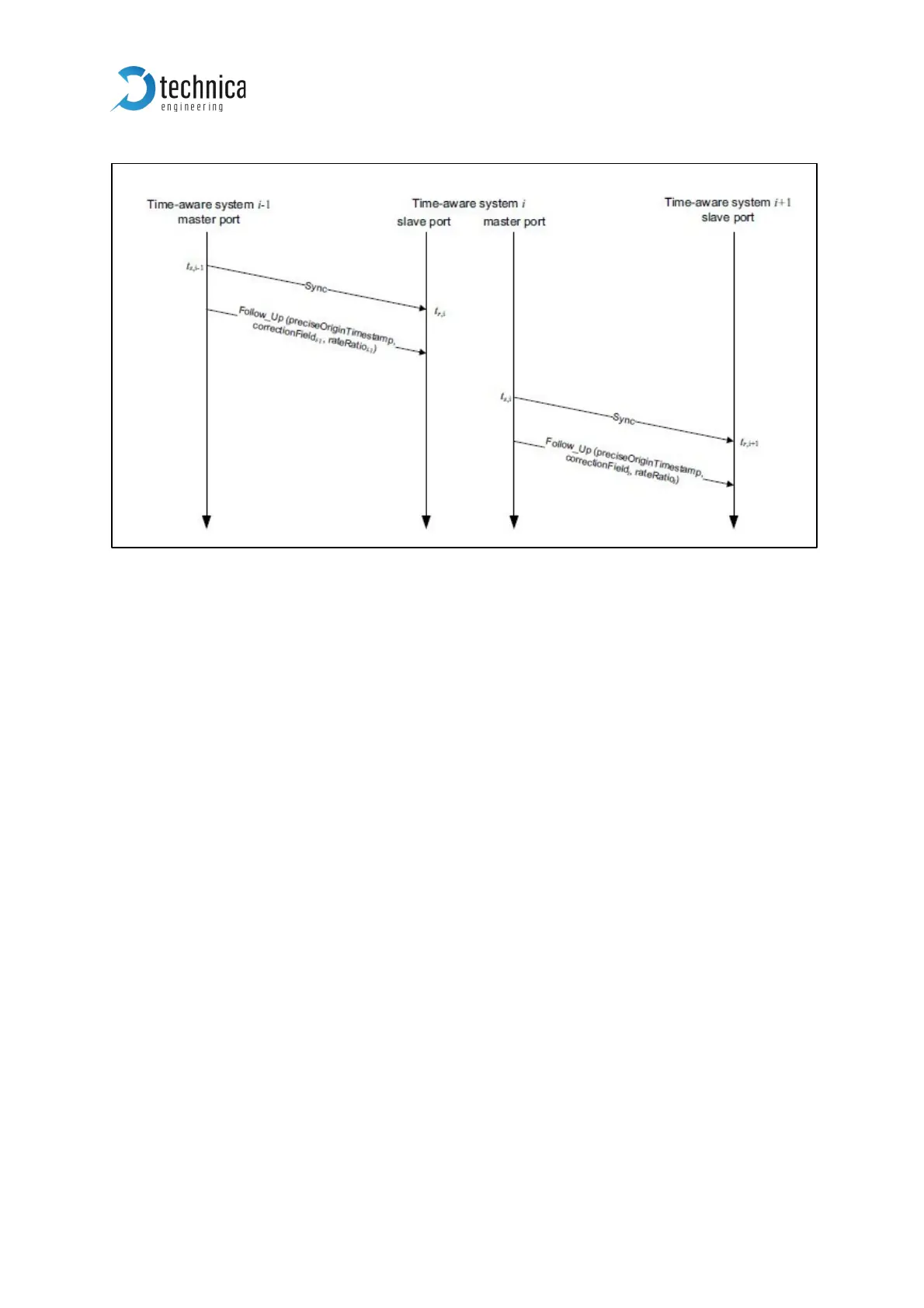 Page #82 background image